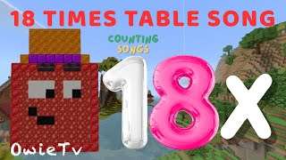 18 Times Table Song | Learn Multiplication Table of 18 | Math and Counting  Song for Kids