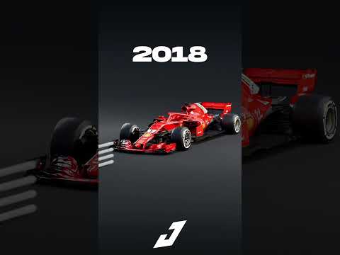 F1 Airflow Evolution over the Years 🏎️💨
