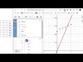 Exploring Linear Regression with DESMOS