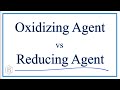 Redox Reactions and Oxidation States
