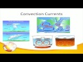 Heat Transfer and Phase Changes