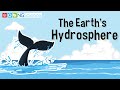 Interactions of Earth's Spheres