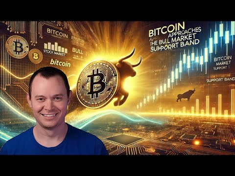 Bitcoin's Bull Market Support Band: Historical Patterns and Market Insights