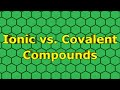 Ionic and Covalent Compounds Concepts