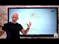 Cloud Computing Concepts and Benefits