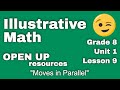 Rotations and Angles in Geometry