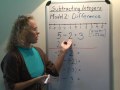 Understanding Subtraction Models and Concepts