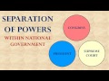 Georgia Constitution and Government Structure