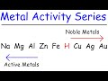 Activity Series and Ionic Reactions