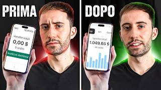 Come Creare DAVVERO un Micro Brand Dropshipping nel 2026