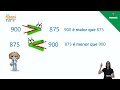 Relações e Comparações na Reta Numérica