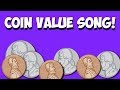 Exploring Coin Values Through Song