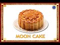 Quiz về Video Hướng Dẫn