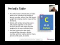 Exploring the Periodic Table of Elements