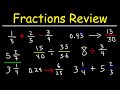 Exploring Fractions, Decimals, and Percents Conversion
