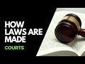 Australian Legal System Concepts