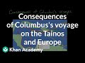 Christopher Columbus and the Tainos