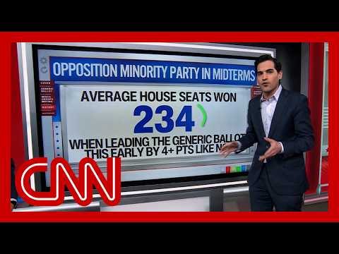 Harry Enten: Trump’s approval numbers are ‘dragging down’ House Republicans