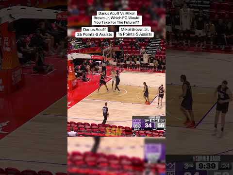 Darius Acuff Vs Mikel Brown Jr, Which PG Would You Take For The Future??