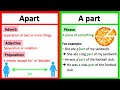 Understanding 'Apart' vs. 'A Part'