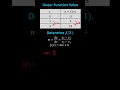 Understanding Linear Functions