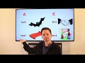 Short Vowel Sounds and Pronunciation