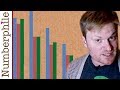 Understanding Benford's Law with Numberphile