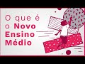 Novo Ensino Médio: Itinerários Formativos
