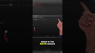 Mortgage Rates UP: Why Good Economy News Hurts You #shorts