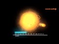 Solar Phenomena and Electromagnetic Waves