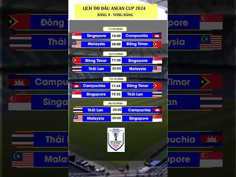 Lịch thi đấu AFF Cup 2024 vòng bảng; Bảng A