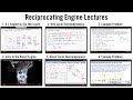 Diesel and Spark-Ignition Engine Concepts