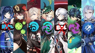 Teams And Builds No One is Playing Part #3