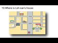 Driving Directions and Conversations