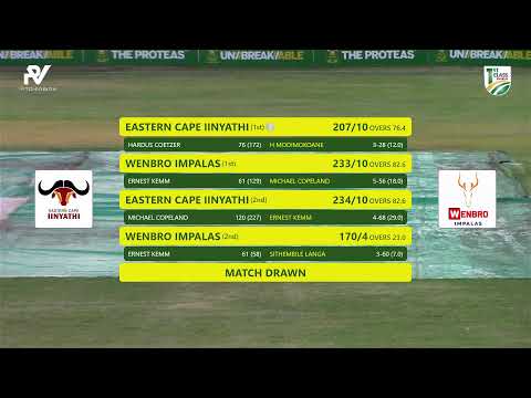 Wenbro Impalas vs Eastern Cape Iinyathi - 1st <strong>Class</strong> Shield 2026/27 - <strong>Day</strong> 3