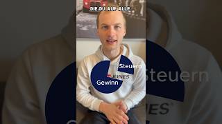 Über 250€ pro Jahr sparen mit dieser Einstellung 🤑 #investieren #aktien #aktien2024 #geldanlage