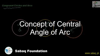 Concept of Central Angle of Arc