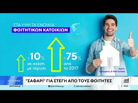 Φοιτητική στέγη: Νέα αύξηση στις τιμές των διαμερισμάτων