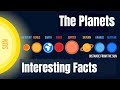 Exploring the Eight Planets