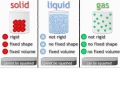 Properties and Behavior of Gases
