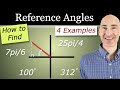 Reference Angles and Their Calculations