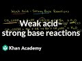 Acid-Base Reactions and pH Calculations