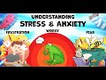 Identifying Stress Triggers in Children