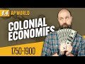 Impact of Imperialism on Global Economy