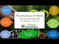 Water's Unique Properties and Life