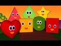 Identifying Shapes and Their Properties
