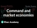Exploring Command vs. Market Economies