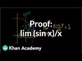 Understanding the Squeeze Theorem and Its Application