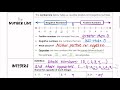 Exploring Adding and Subtracting Rational Expressions