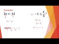 Understanding Inequalities